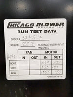  Chicago Blower Design 53 High Pressure Blower 25HP Size N3 Image