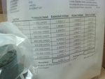  Yokogawa EJA110A-EMS3B-72ND/FF1/K2/D1 Differential Pressure Tra Image