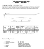  Fastenal 3/4" x 1569'L x .025" Aspect Steel Strapping Band Pallet Banding 580050 Image