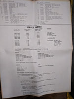 ROCKWELL INDUSTRIAL 24FPC-434 SCREWDRIVER Image