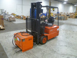  FORKLIFT, LINDE MODEL E16-02, 2625LB CAPACITY, ELECTRIC FORKLIFT W/INTEGRAL SIDESHIFT, 2625 LOAD CAPACITY/ W/ BATTERY CHARGER - FR24HK5105, 208/240/480V, 3PHASE, MAX FORK HEIGHT 215", FORK LENGTH 42", 4,675 HOURS Image